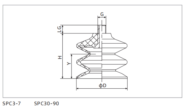 Dimensions Bellows Suction Cup SPC3-7 SPC30-90