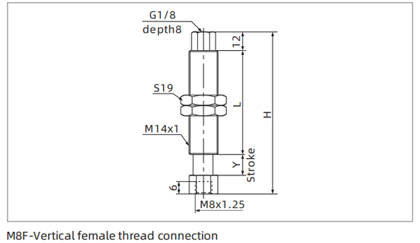 Dimensions Small and Light Level Compensator M8F-Vertical Female Thread Connection