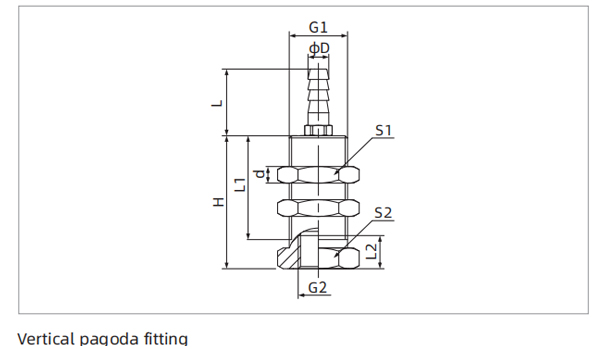 Dimensions PJF Series Universal Mounting Parts-Locking Fitting Vertical Pagoda Fitting