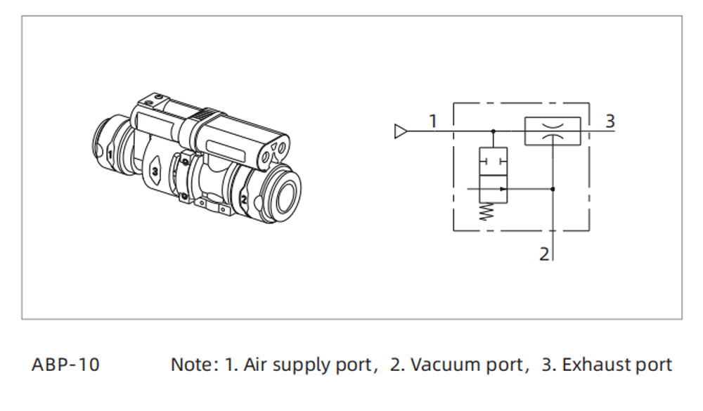vacuum generator abp series mounting accessories