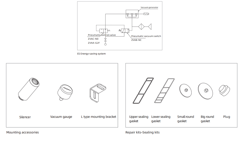 vacuum generator am al ah series mounting accessories