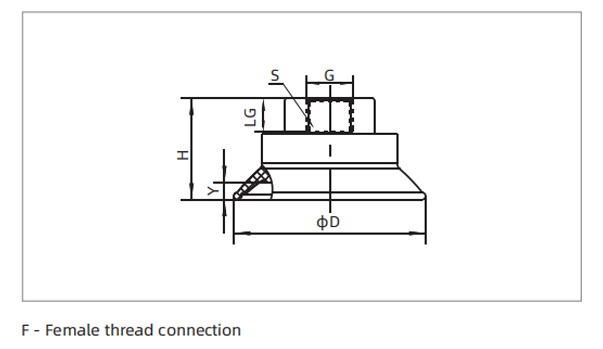 Dimensions Flat Suction Cup Special for Metal Sheet