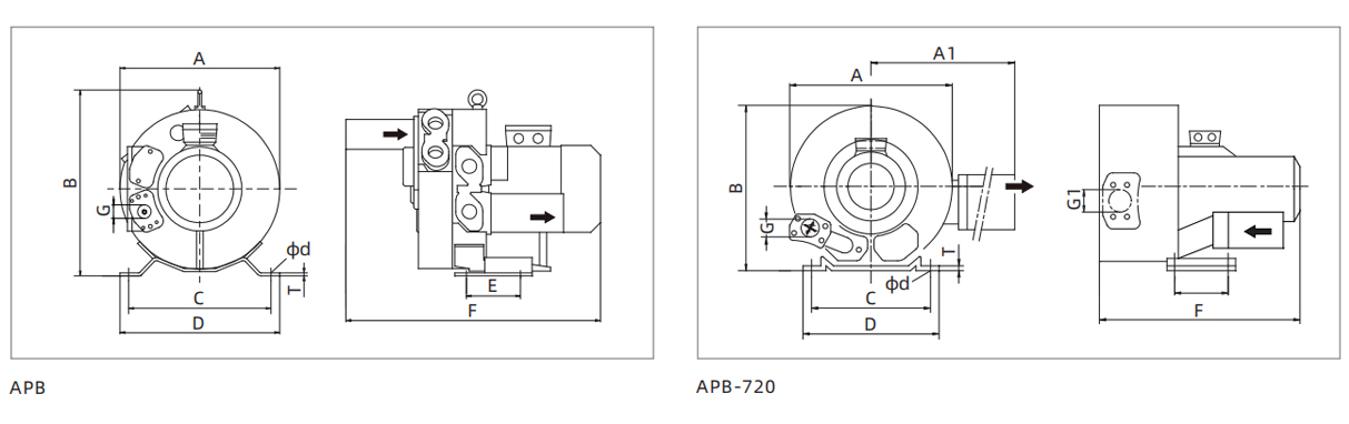 Dimensions High-Pressure Vacuum Blower