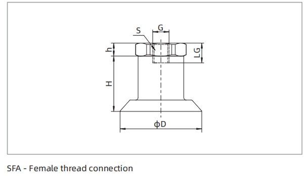 Dimensions Lip Flat Suction Cup Special For Plastic SFA-Male thread connection