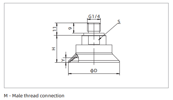 dimensions m male thread connection