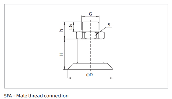 Dimensions Thin Lip Flat Suction Cup Special For Plastic SFA-Male thread connection