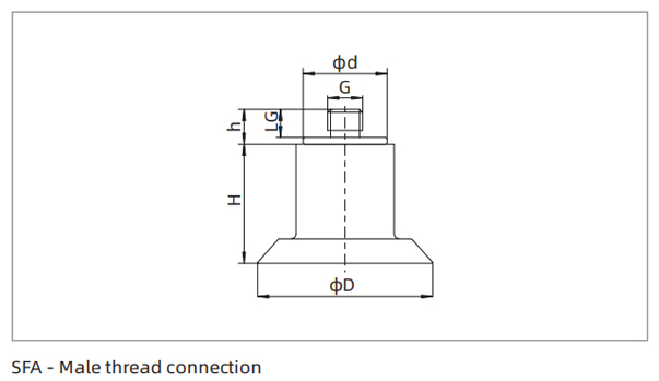 Dimensions Ultra Thin Lip Flat Suction Cup Special For Plastic SFA-Male thread connection