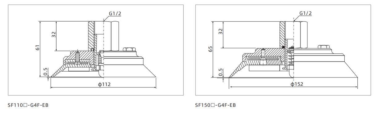 Dimensions Universal Flat Suction Cup SF110-150