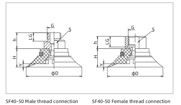 Dimensions Universal Flat Suction Cup SF40-50