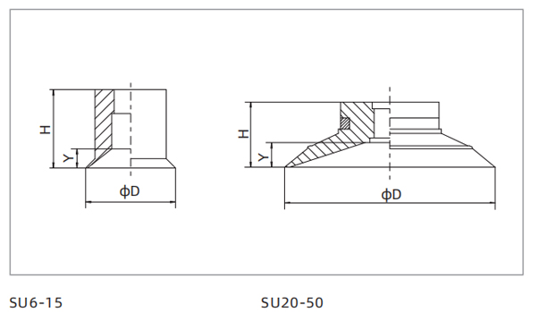 Dimensions Universal Flat Suction Cup SU6-15