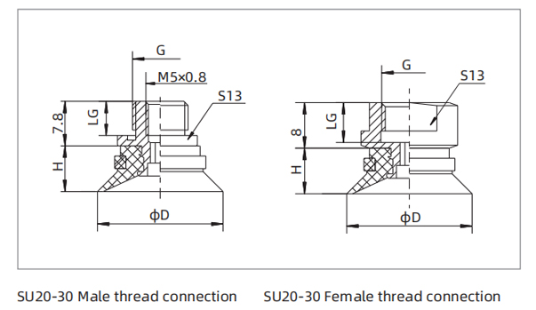 Dimensions Universal Flat Suction SU20-30