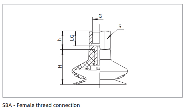 Dimensions 1.5 Bellows Suction Cup SBA-Female Thread Connection