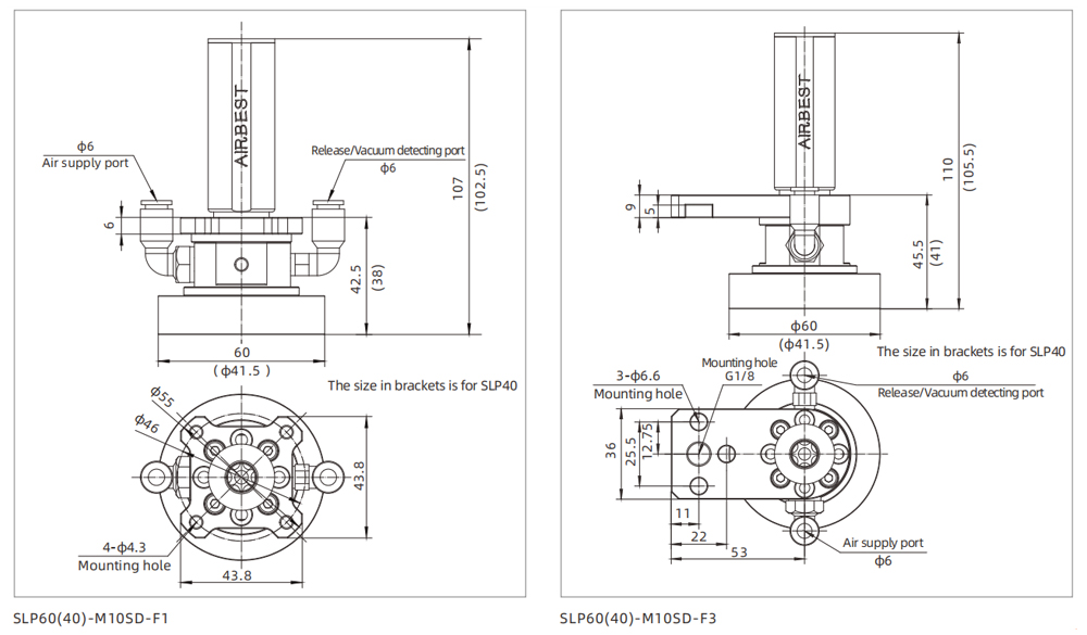 Dimensions Flow Gripper