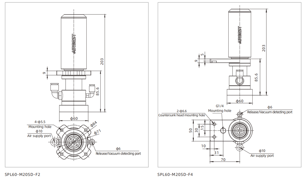 Dimensions SLP Series Flow Gripper