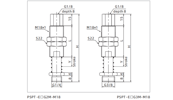 Dimensions Universal Level Compensator PSPT-EG2M-M18-PSPT-EG3M-M18