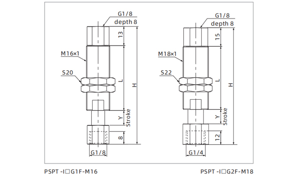 Dimensions Universal Level Compensator PSPT-IG1F-M16-PSPT-IG2F-M18