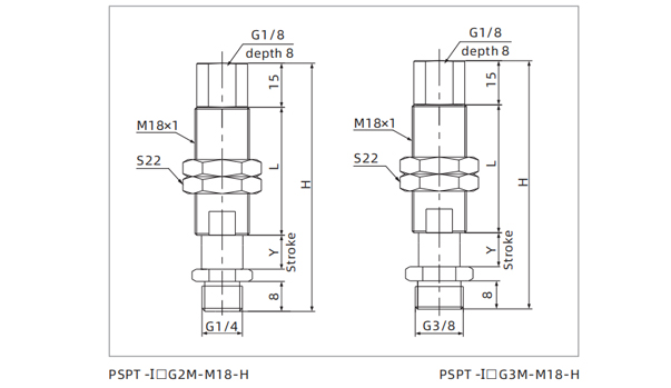 Dimensions Universal Level Compensator PSPT-IG2M-M18-H-PSPT-IG3M-M18-H