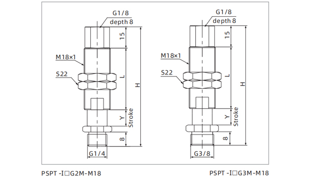 Dimensions Universal Level Compensator PSPT-IG2M-M18-PSPT-IG3M-M18