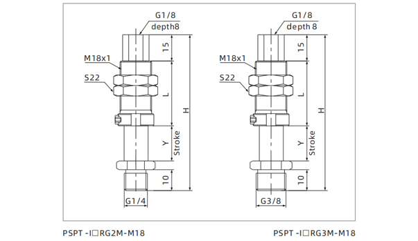 Dimensions Universal Level Compensator PSPT-IRG2M-M18-PSPT-IRG3M-M18