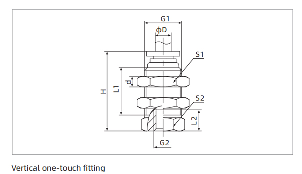 Dimensions PJF Series Universal Mounting Parts-Locking Fitting Vertical One-touch Fitting