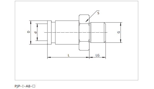 Dimensions PJP Series Universal One-touch Fitting PJP-I-A8