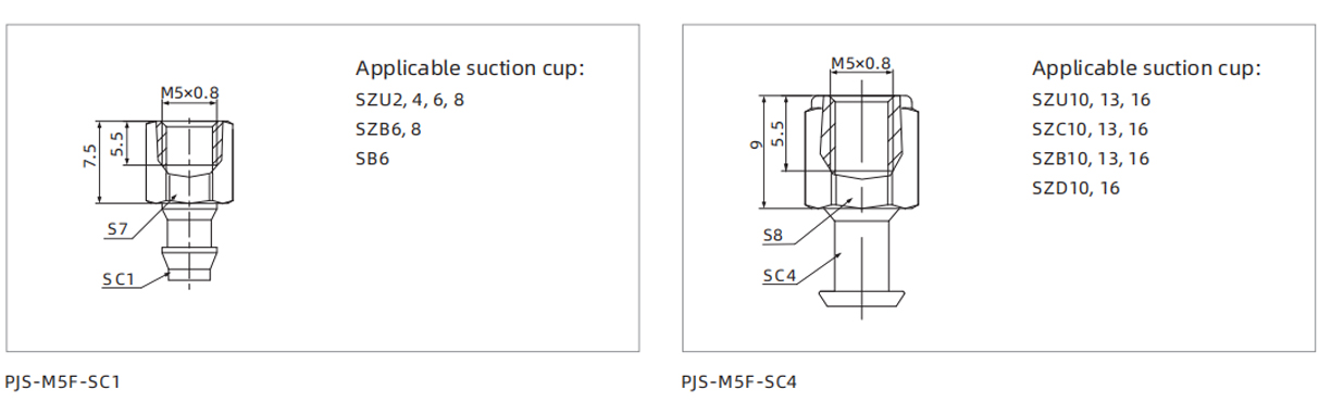 Dimensions PJS Series Fitting for Suction Cup SC1 SC4