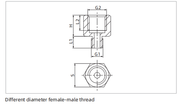 Dimensions PJT Series Universal Mounting Parts-AdapterDifferent Diameter Female-male Thread