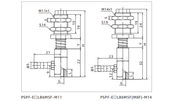 Dimensions PSPF Series Compact Level Compensator M11-M14